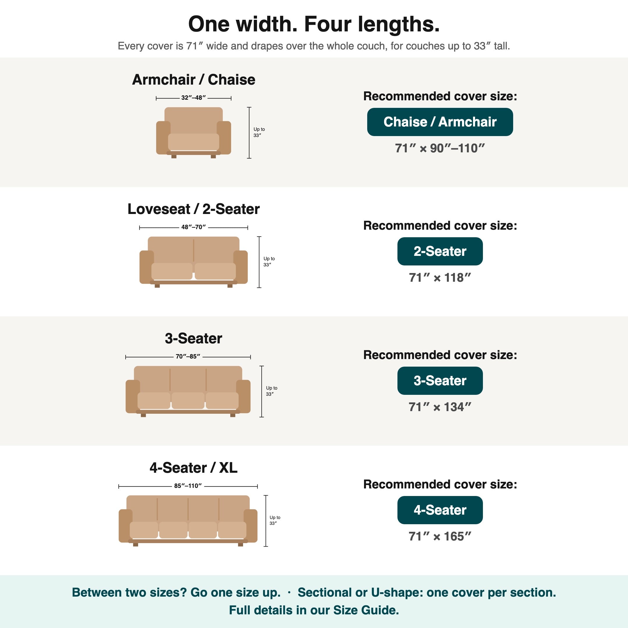 pet friendly couch cover 7 size guide v2